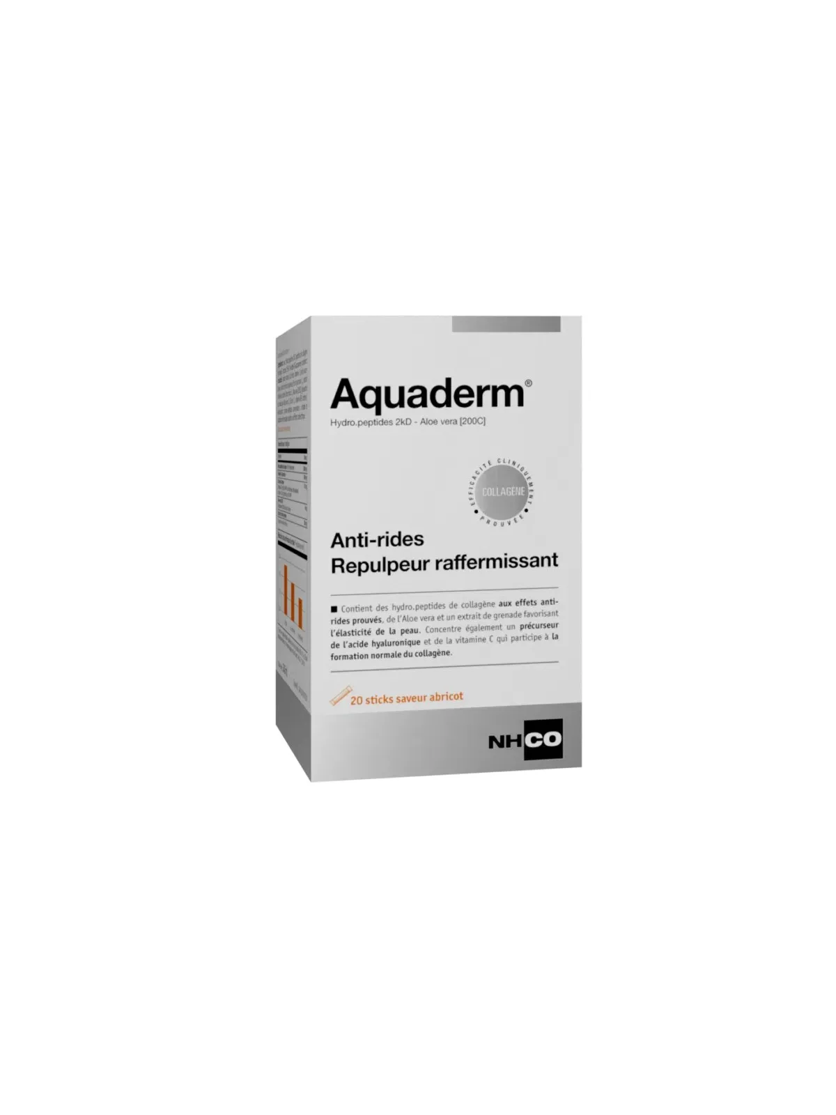 NHCO AQUADERM ANTI-RIDE 20 STICKS